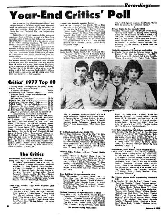 YearEndCritics'PollBuffaloEveningNewsGusto 1977 Year End Critics' Poll Buffalo Evening News Gusto